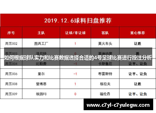 如何根据球队实力和比赛数据选择合适的4号足球比赛进行投注分析