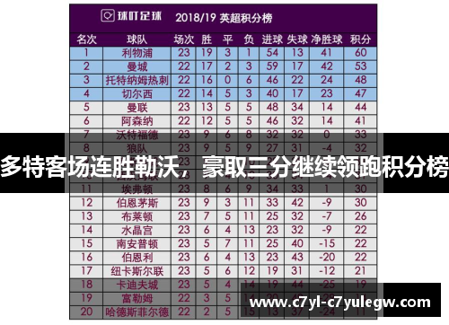 多特客场连胜勒沃，豪取三分继续领跑积分榜